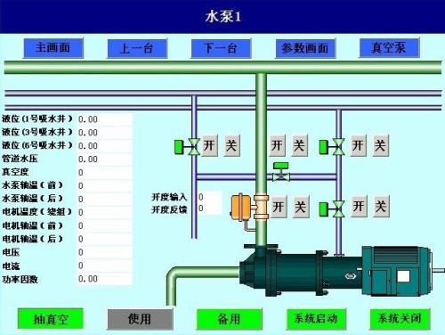 甘孜水泵自动控制系统八号