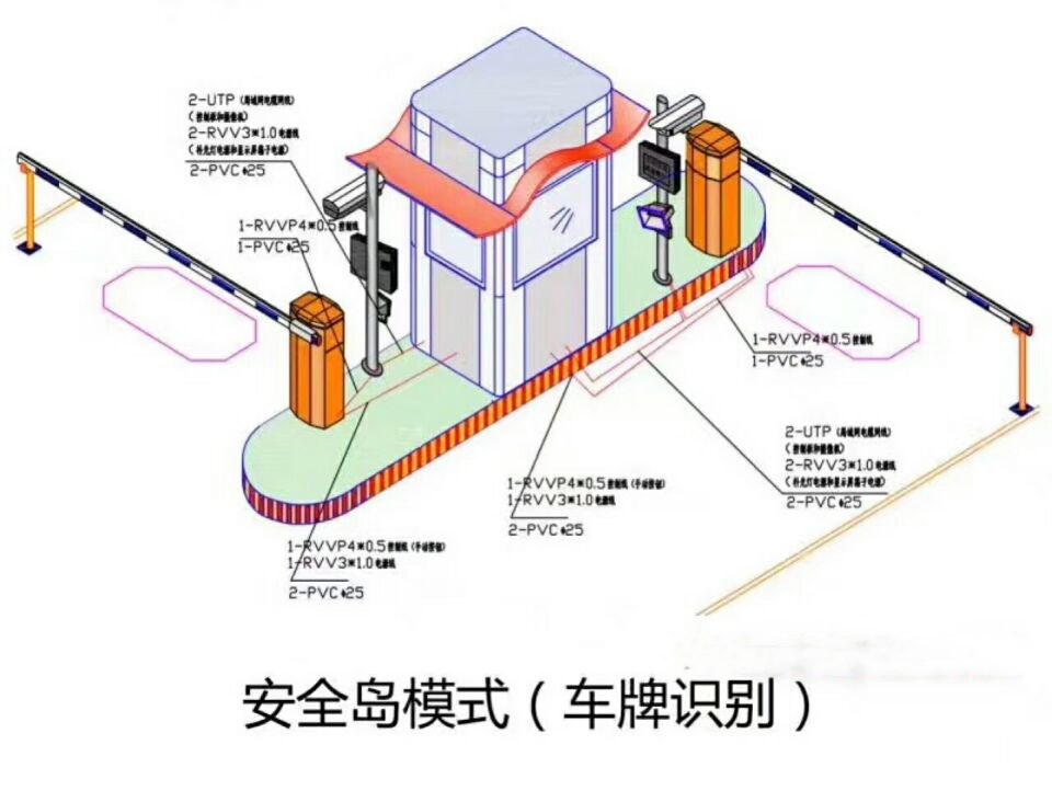 甘孜双通道带岗亭车牌识别