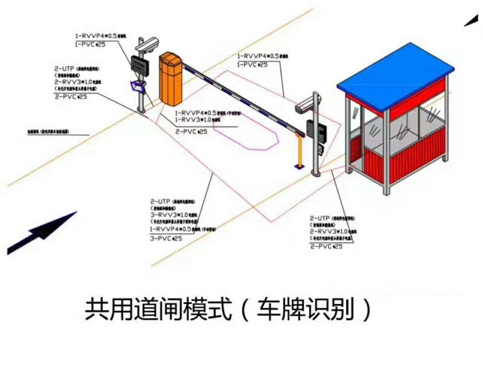 甘孜单通道车牌识别系统施工